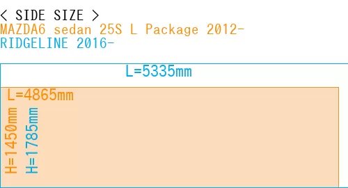 #MAZDA6 sedan 25S 
L Package 2012- + RIDGELINE 2016-